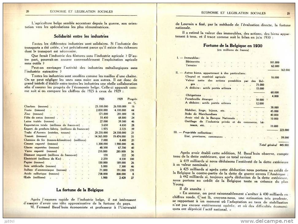 Notions D´économie Et De Législations Sociales Par Gaston Hoyaux - Economie