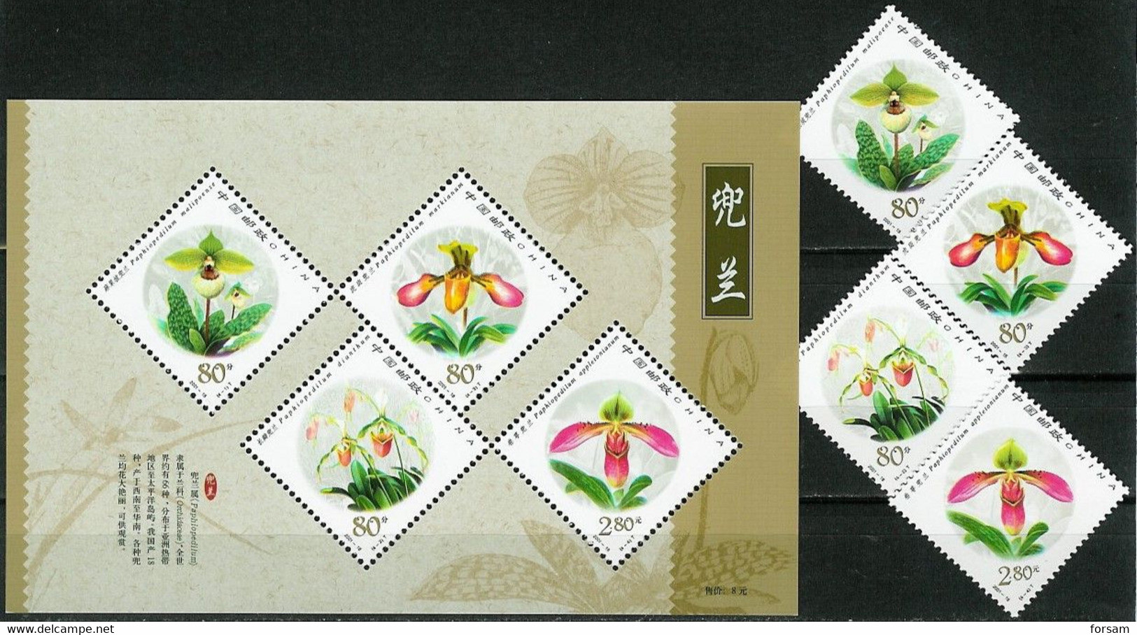 CHINA..2001..Michel # 3277-3280; Block 100...ORCHIDS...MNH...MiCV - 11.80 Euro. - Unused Stamps