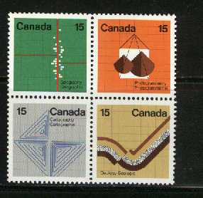 CANADA 1972 MNH Stamps Int. Congresses 502-505 # 2310 - Ongebruikt