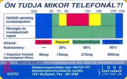 Hungary - P1996-13 - Dijtábla - Hongrie