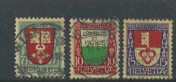 SWITZERLAND 1919 PRO JUVENTUTE Used 149-161 # 1502 - Used Stamps