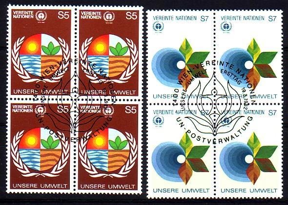 NATIONS UNIS - Bureau De VIENNE - 24/25 Obli (bloc De 4) Cote 13 Euros Depart à 10% - Used Stamps