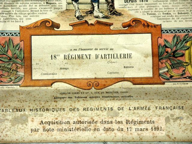 Tableau: à La Gloire Du 18° R.A  1882 - Altri & Non Classificati