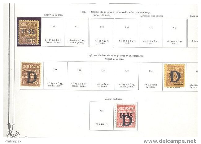 FRANCE - RAILWAY STAMPS COLLECTION 1898-1960 - LIGHT HINGED / USED!