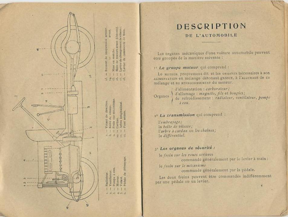 Livre Intéressant Pour Les Passionnés De La Mécanique Automobile à Ses Débuts - Autres & Non Classés