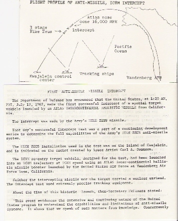 USA                            VANDENBERG.CA.                 19.07.1962 - Estados Unidos