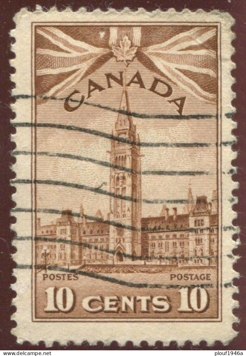Pays :  84,1 (Canada : Dominion)  Yvert Et Tellier N° :   213 (o) - Used Stamps