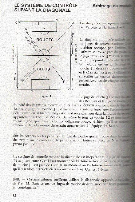 "FOOTBALL, LOIS ILLUSTREES "de Stanley Lover  , Approuvé Par La Commission De Arbitres De La FIFA ;128 Pages ;1990 - Livres