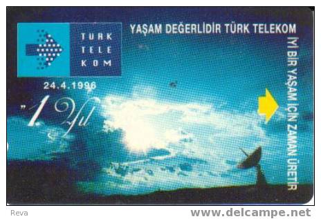 TURKEY 100 UNITS  EARTH  STATION  SUN  SPECIAL PRICE !! - Turquia