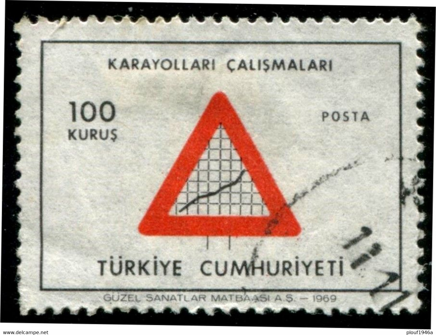 Pays : 489,1 (Turquie : République)  Yvert Et Tellier N° :  1909 (o) - Gebruikt