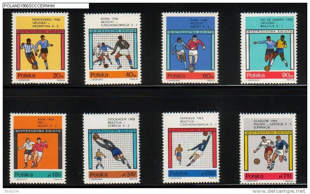 POLAND 1966 SOCCER WORLD CUP SET OF 8 + MS NHM ( FOOTBALL SPORTS ) - Unused Stamps