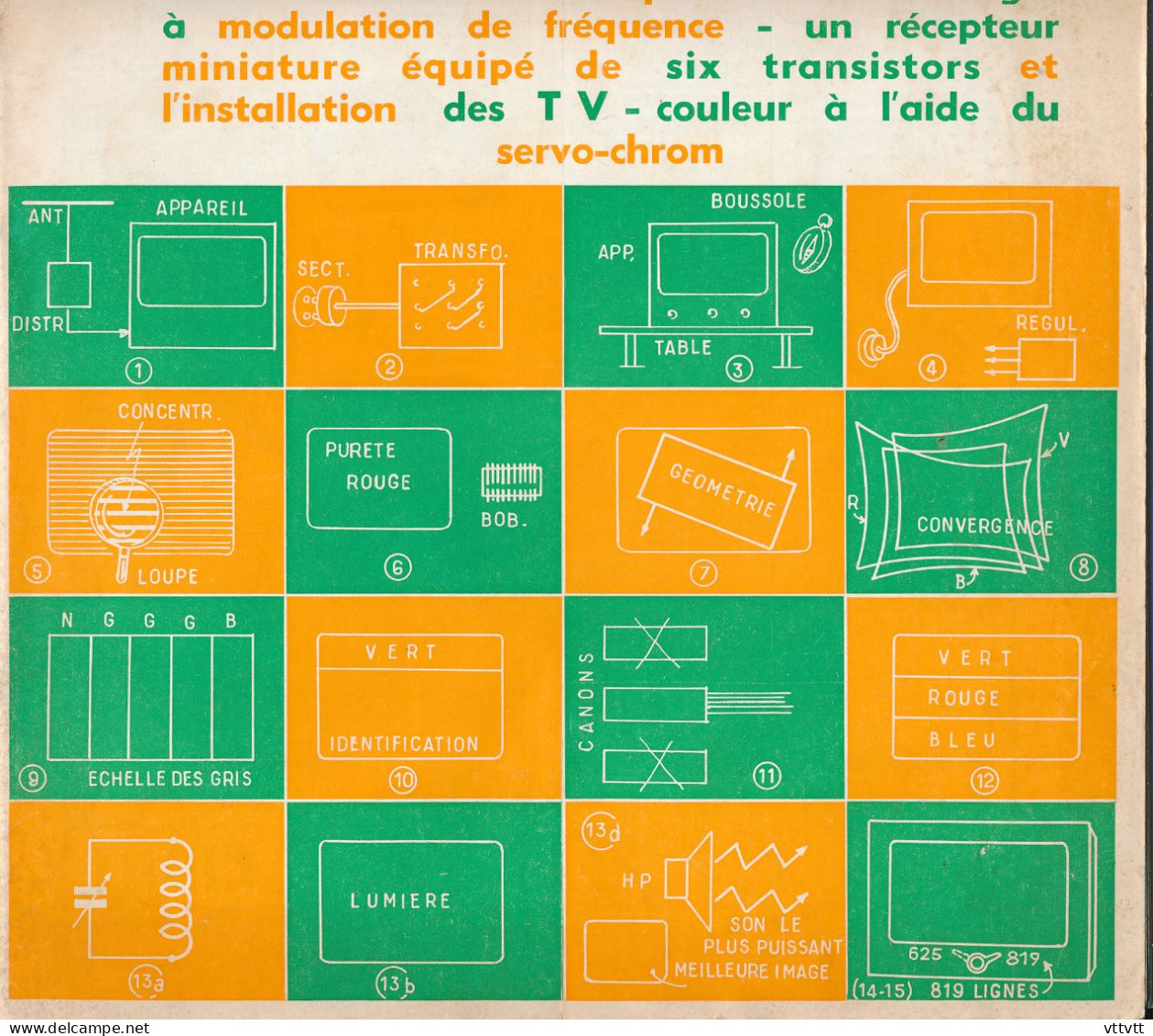 "Radio Plans" N° 242, Decembre 1967, Au Service De L'amateur De Radio, TV Et Electronique. Sommaire : Voir Scan. - Literature & Schemes