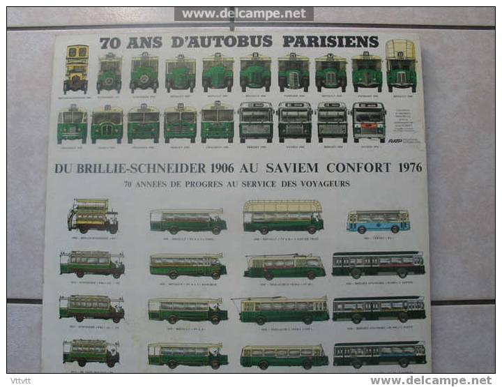 70 Ans D´autobus Parisiens : Du Brillie-Schneider 1906 Au Saviem Confort 1976. Detail Dans Description. - Europa