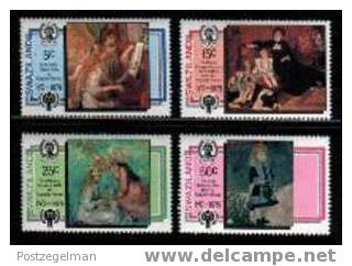 SWAZILAND 1979 MNH Stamp(s) Year Of The Child 318-321 # 6654 - Swaziland (1968-...)