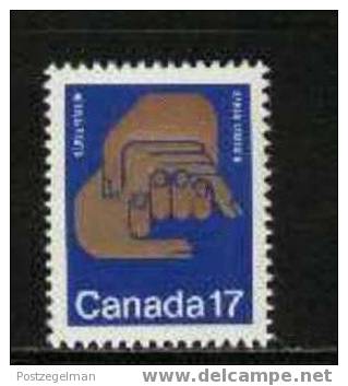 CANADA 1980 MNH Stamp(s) Int. Rehabilitation 767 #5720 - Nuovi