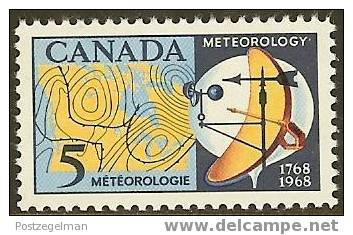 CANADA 1968 MNH Stamp(s) Meteorological Institute 420 #5555 - Unused Stamps