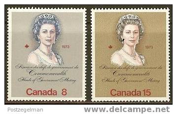 CANADA 1973 MNH Stamp(s) Commonwealth Meeting 529-530 #5619 - Unused Stamps