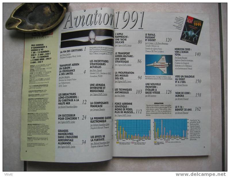 Science Et Vie, Hors Série : Aviation 1991, Le Rafale, Concorde, Force Aérienne Soviétique... (sommaire : Voir Scan) - Aviation