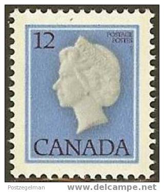 CANADA 1977 MNH Stamp(s) Definitive 649 # 5664 - Unused Stamps