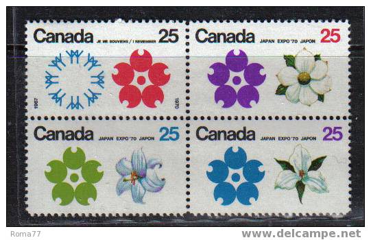 NA19 - CANADA , EXPO 1970  SERIE N. 429/432  *** - Nuovi