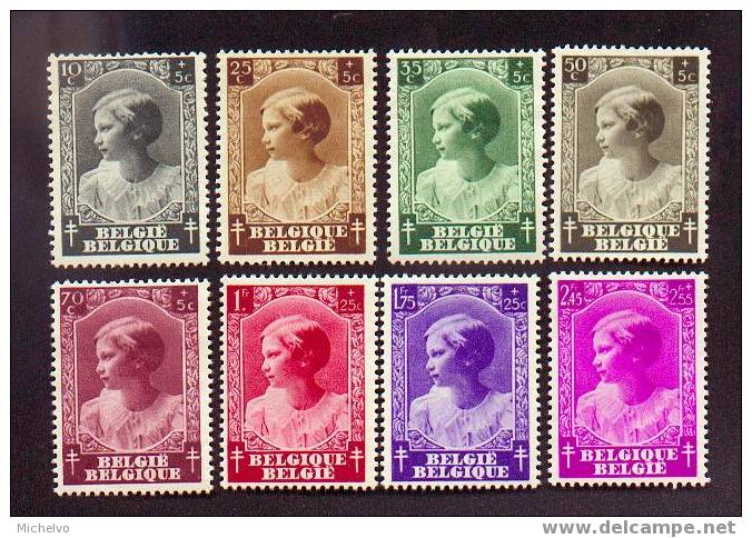 Belg. 1937 - N° 458/465 * - Unused Stamps