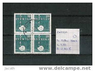 Zweden 1983 - Yv. 1228a (blok Van 4) Gest./obl./used - Blokken & Velletjes