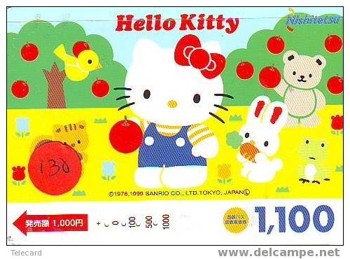 HELLO KITTY On Metro Card (130) - Comics