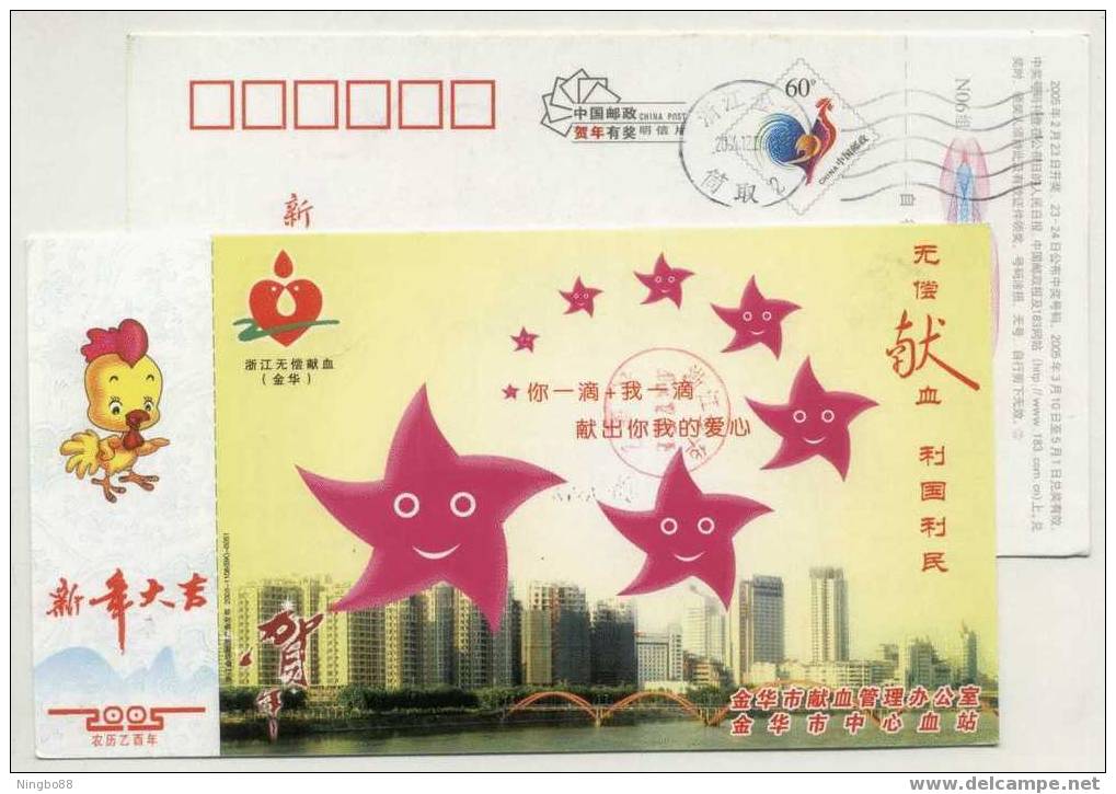 China 2005 Jinhua Blood Donation Office Advertising Pre-stamped Card - Sonstige & Ohne Zuordnung