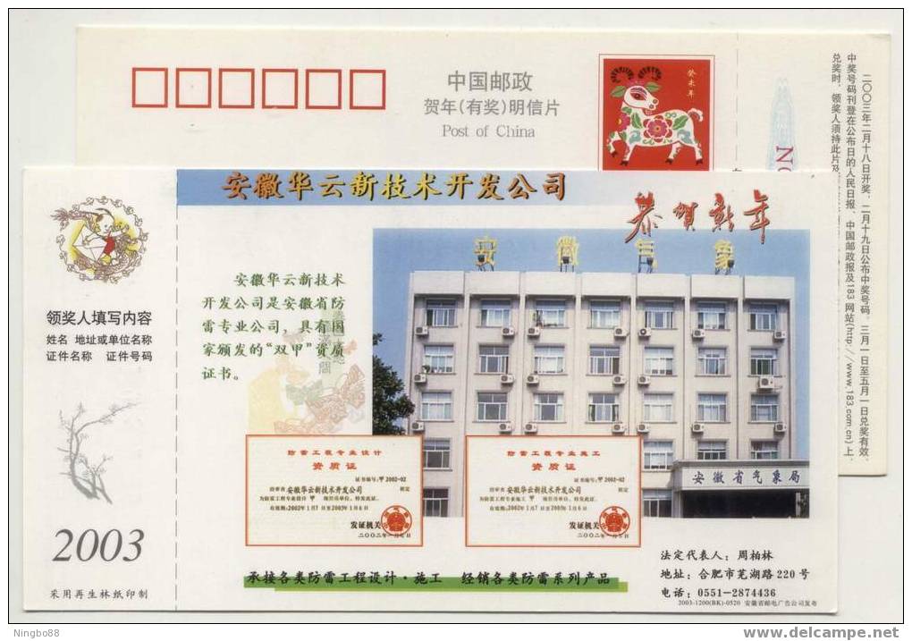 China 2003 Anhui Metallurgy Bureau Pre-stamped Card Thunder And Lightning Prevention Engineering Company - Clima & Meteorología