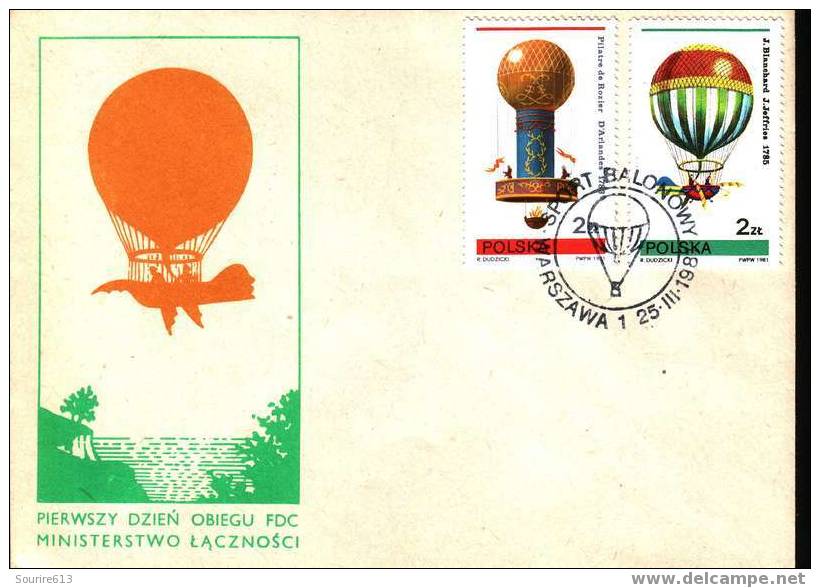 Fdc Transports >  Montgolfières  Pologne 1981 - Fesselballons