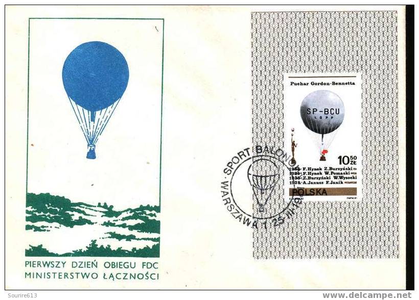Fdc Transports >  Montgolfières  Pologne 1981 Bloc - Fesselballons