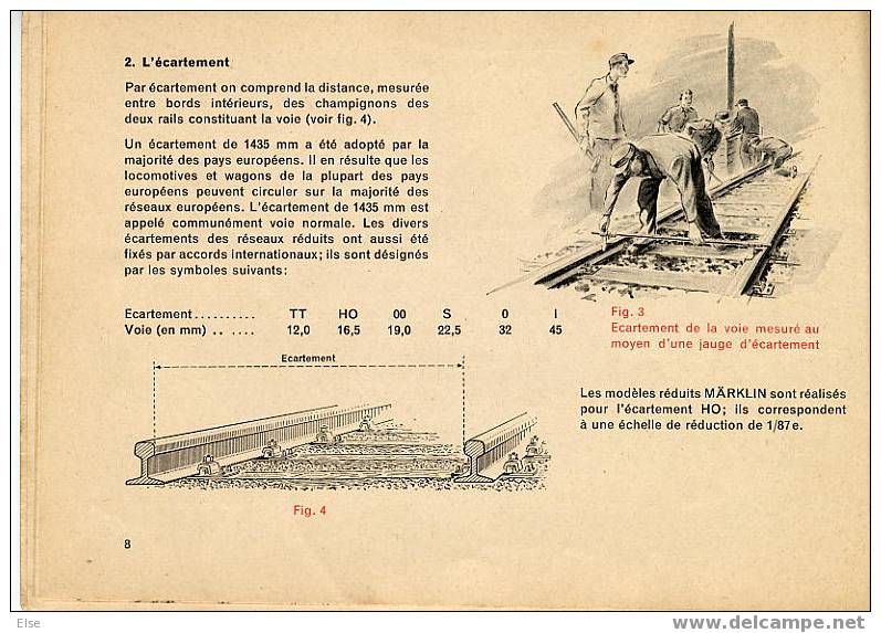 LES CHEMINS DE FER MARKLIN  -  MANUEL POUR LES AMIS DES CHEMINS DE FER  -  VERS 1950/60  -   167 PAGES - Frans