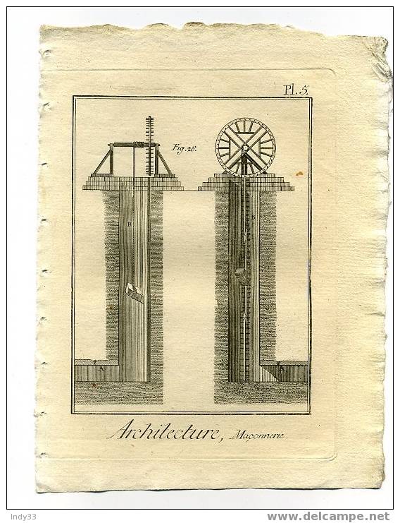 - "ARCHITECTURE, Maçonnerie. PL. 5". EAU FORTE DU XVIIIe S. - Altri & Non Classificati