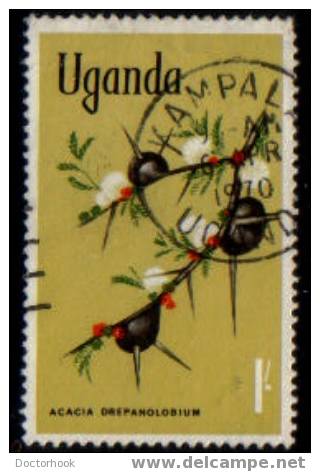 UGANDA   Scott   #  124   VF USED - Uganda (1962-...)