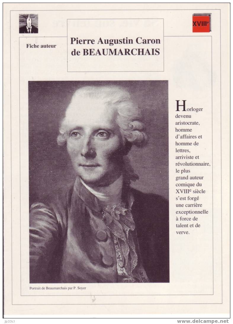 Fiche D´auteur Sur Beaumarchais - Learning Cards