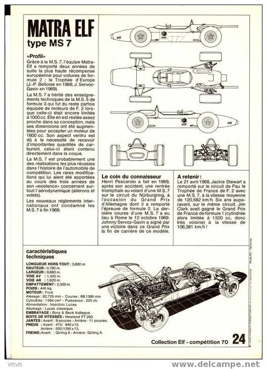 Matra Elf, Type MS 7, Formule 2, Collection Elf (1970, N° 24) 30 Cm Sur 21 Cm Cartonnée, Recto-verso - Car Racing - F1