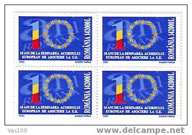 ROMANIA 2003 MINT STAMPS ON UE  MINT OG,IN BLOCK OF FOUR - European Community