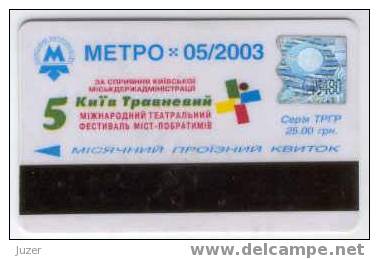 Ukraine: Month Metro Card From Kiev 2003/05 - Europe