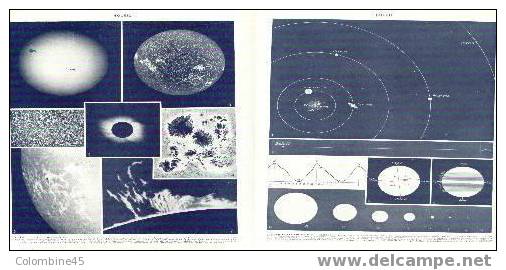 Planche Soleil & Systeme Solaire De 1932 - Astronomie