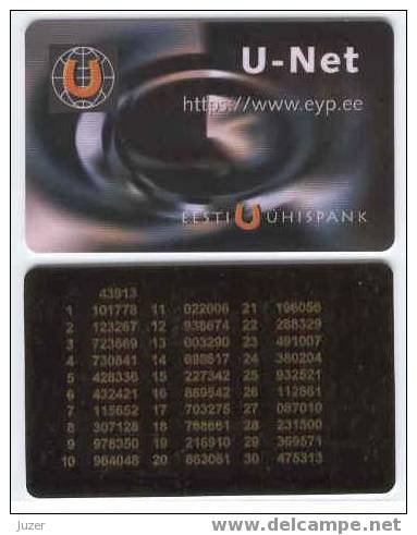 Estonia: Internet Banking Card From Uhisbank (1) - Carte Di Credito (scadenza Min. 10 Anni)