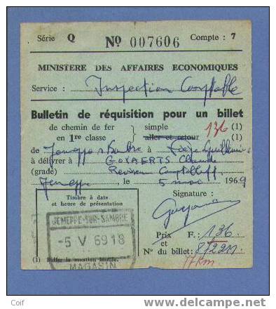 Stempel JEMEPPE-SUR-SAMBREop "Vordering Voor Een Spoorkaartje / Bulletin De Réquisition Pour Un Billet De Chemin De Fer" - Autres & Non Classés