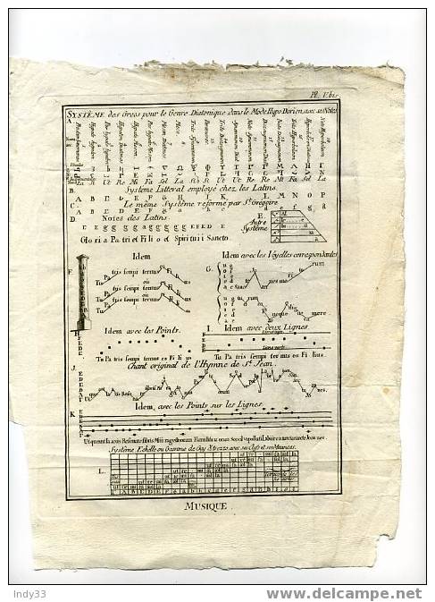 - MUSIQUE   PL 5 BIS . EAU FORTE DU XVIIIe S. - Autres & Non Classés