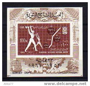 EGYPTE    Neuf **   Y. Et T. Bloc N° 12      Cote: 3,50 Euros - Blocchi & Foglietti