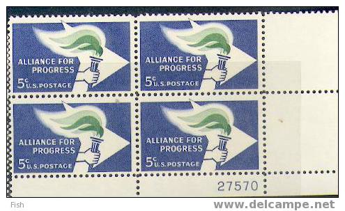 U.S.A ** (749) - Unused Stamps