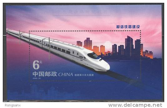 2006-30 CHINA RAILWAY CONSTRUCTION MS - Unused Stamps