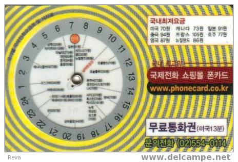 KOREA  FV ? WON  WORLD TIME ZONES MOVABLE  TIME POINTER UNUSUAL PIN  SPECIAL PRICE !! - Korea, South