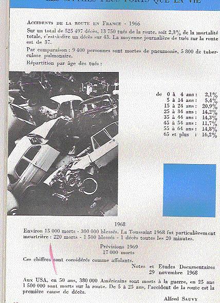 Bibliothèque De Travail :"L'Automobile Et Ses Mythes", Livret De Juillet 1969;48 Pages - Auto