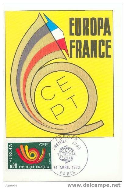 FRANCE  EUROPA CEPT 1973 NUM YVERT 1753 CODE POSTAL - 1973