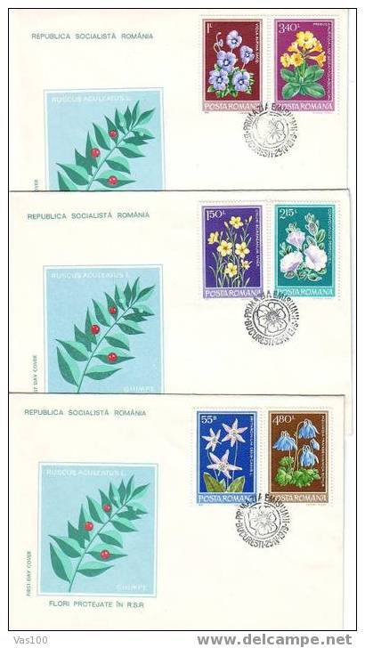 Romania 1979 FDC MEDICINAL PLANTS. - FDC