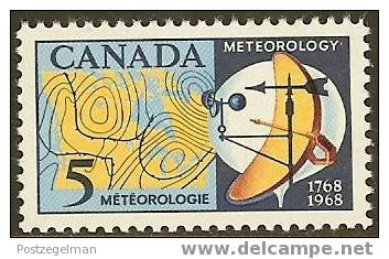 CANADA 1968 Mint Hinged Stamp(s) Meteorological Institute 420 #5556 - Unused Stamps